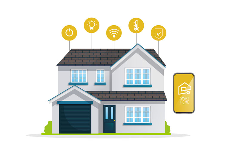 graficni prikaz razlicnih elementov upravljanja pametne hise