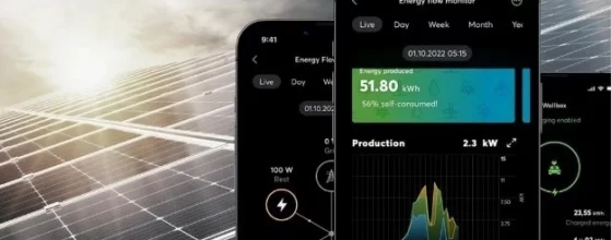 Poraba elektrike in aktivni nadzor energije v pametni hiši