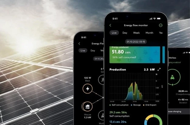 Poraba elektrike in aktivni nadzor energije v pametni hiši